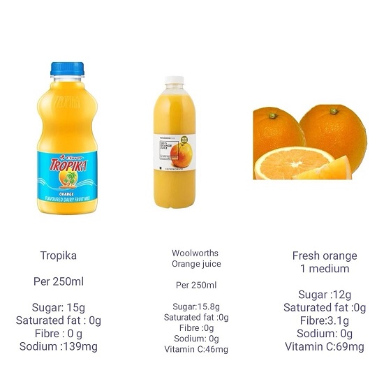 Juice VS fresh